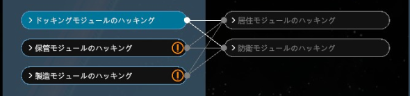 ハッキング研究